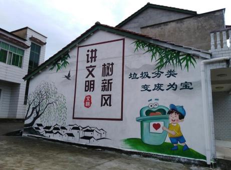 澄江墙绘是现在流行的墙体广告