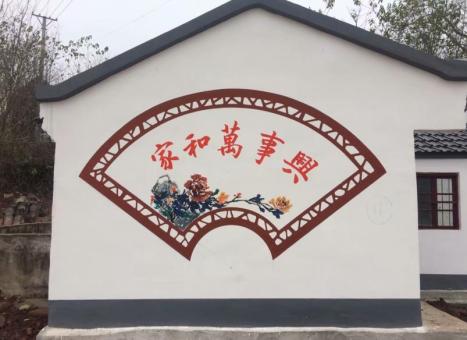 澄江关于墙绘知识，您知道哪些？