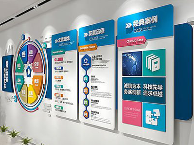 澄江企业文化墙内容对员工有什么影响？